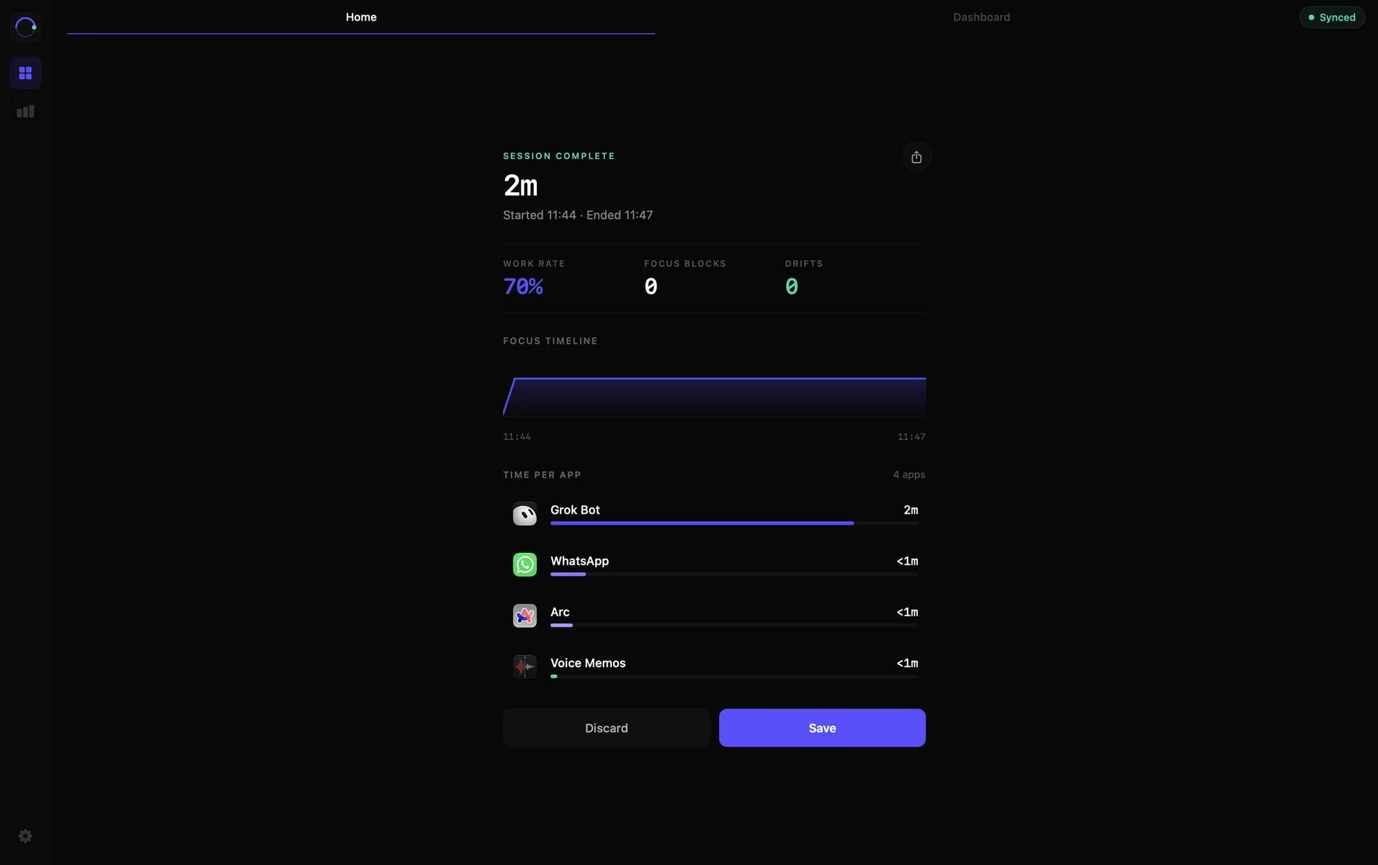 Motivv session complete screen, with the work rate, a focus timeline, and time per app.